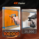 4x faster with an ultra-high-speed brushless motor