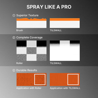 Comparison of painting techniques showing superior texture, complete coverage, and durable results using Tilswall product.