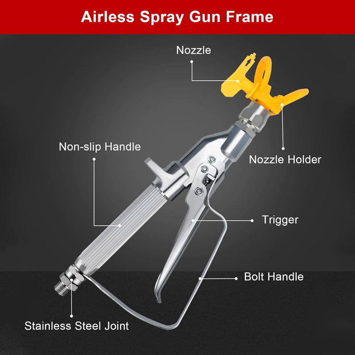 Airless Paint Spray Gun Sprayer High Pressure 3600 PSI 517 TIP Swivel Joint Straight Handle