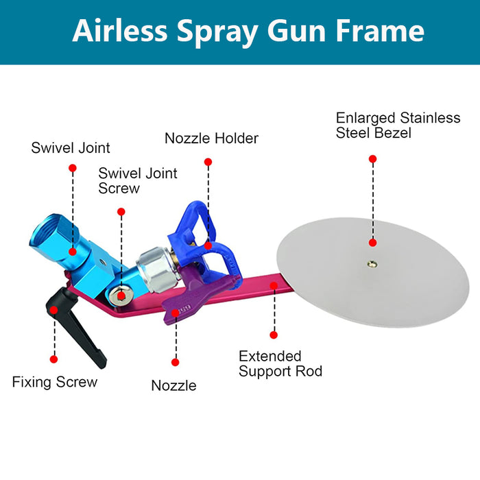 Airless Spray Gun Guide Spray Tool Paint Color Separation Baffles for Airless Spray Gun Painting