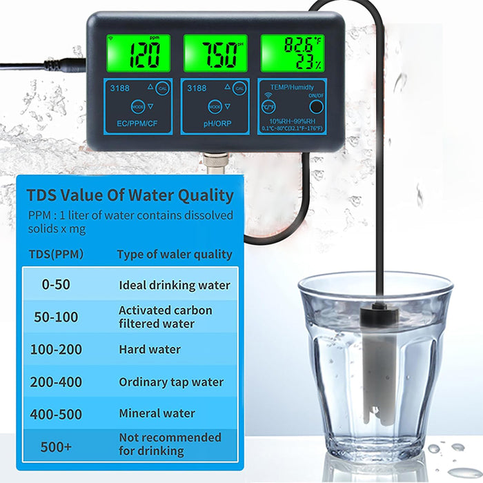 Wireless App 7 in 1 Water Quality Tester Monitor