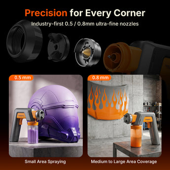 precision for every corner