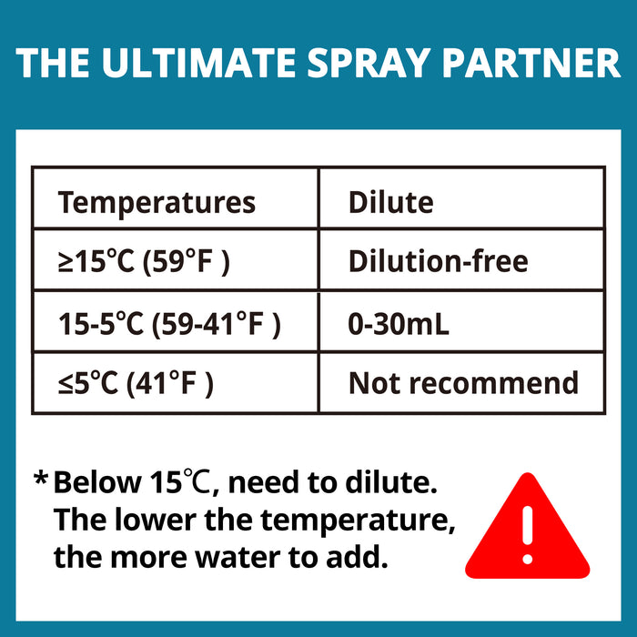 Tilswall Dilution-free Paint for Paint Sprayer (Ivory white)