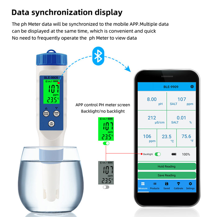 Tilswall Digital Water Tester 5-in-1 PH Meter & TDS Meter
