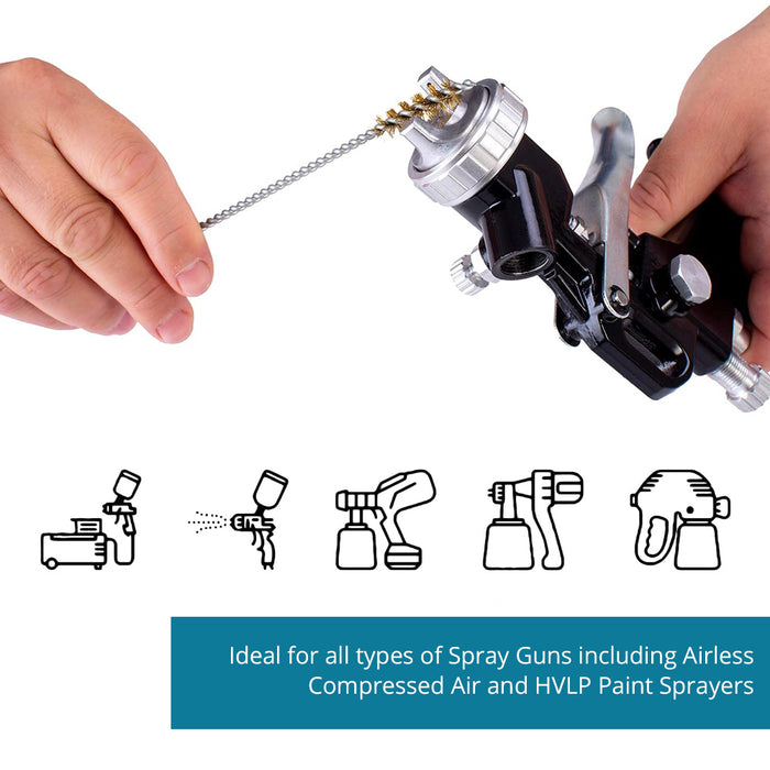 spray gun cleaning kit