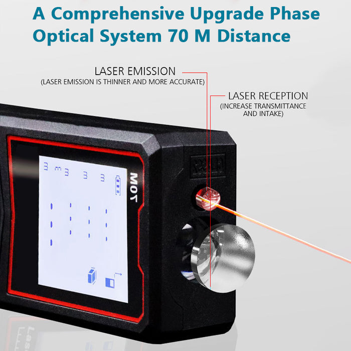 Digital Laser Measure Device with Upgrade Electronic Angle Sensor