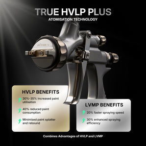 Tilswall Pinto GT HVLP Spray Gun Kit with 32cm Fan, Stainless Steel Flow Channel & 3 Nozzles
