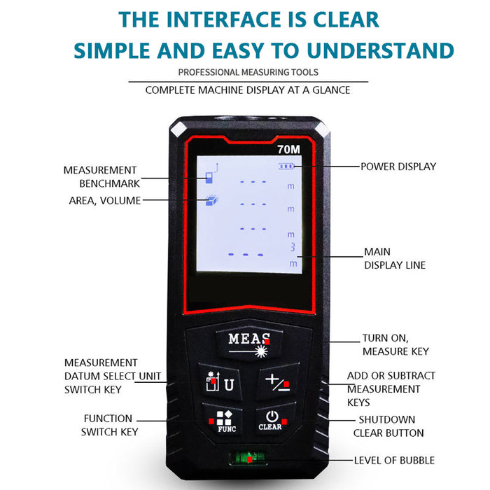 Digital Laser Measure Device with Upgrade Electronic Angle Sensor