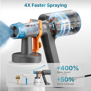 Tilswall Dreamer600 Electric Spray Gun with 1000mL Container