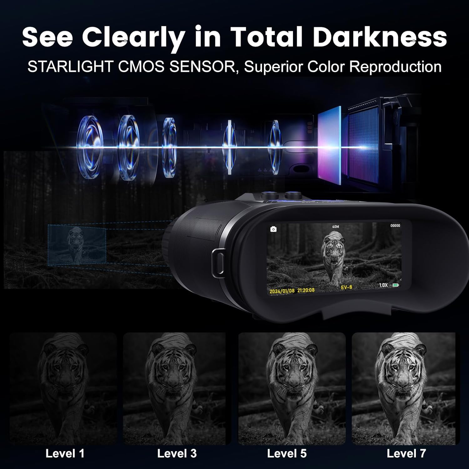 starlight night vision goggles Multi-Purpose Night Vision Device with Integrated Light, Mic & Speaker for Audio Recording
