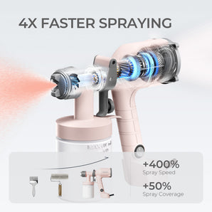 Tilswall Dreamer400 HVLP Paint Sprayer, Ultra-Light Electric Spray Gun (Pink)