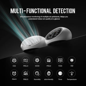 Tilswall 10 in 1 Professional Air Quality Monitor Indoor