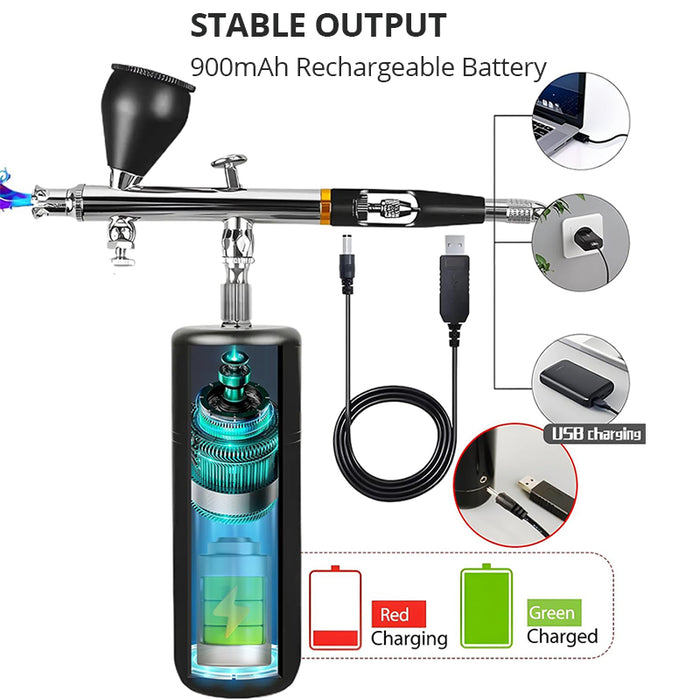 32 PSI Multi-Function Dual-Action Airbrush Set with Compressor