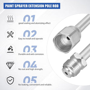 Tilswall Airless Sprayer Gun Hose Kit 50ft 3600psi High Pressure Fiber Tube with Extension Rod Pole