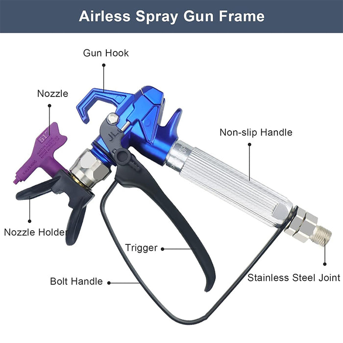 Airless Paint Spray Gun Sprayer High Pressure 3600 PSI 517 Nozzle Tip