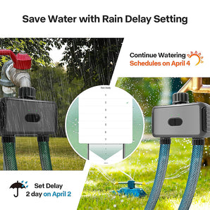 WiFi Sprinkler Timer, Digital Water Timer for Garden Hose Faucet