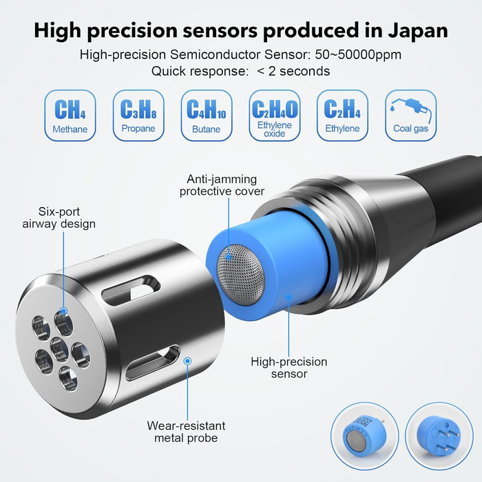 Rechargeable Gas Leak Detector with Probe