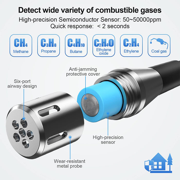 Portable Propane Natural Gas Leak Tester Detector