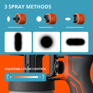 Tilswall Alien500 HVLP Paint Sprayer Lightweight with 4 Nozzles & 3 Spray Patterns