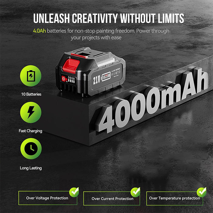 Tilswall HVLP Paint Sprayer, 500W Paint Sprayer with Max PSI 3000 Brushless Motor