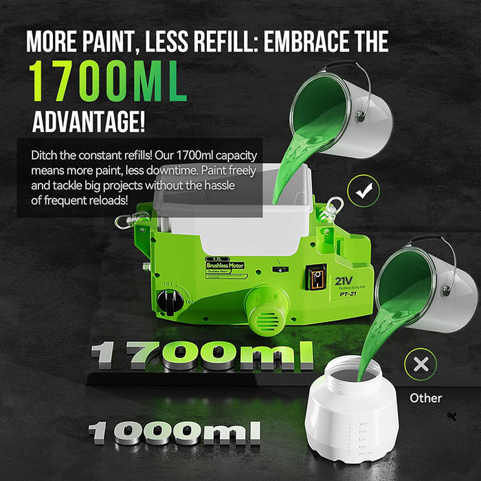 HVLP Paint Sprayer, 500W Cordless Paint Sprayer with Max PSI 3000 Brushless Motor