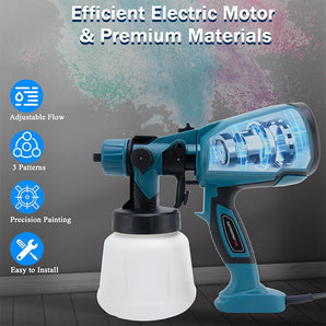 Tilswall 700W HVLP Paint Sprayers for Home, Furniture, Fence, Walls