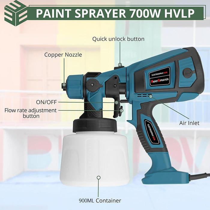 Tilswall 700W HVLP Paint Sprayers for Home, Furniture, Fence, Walls