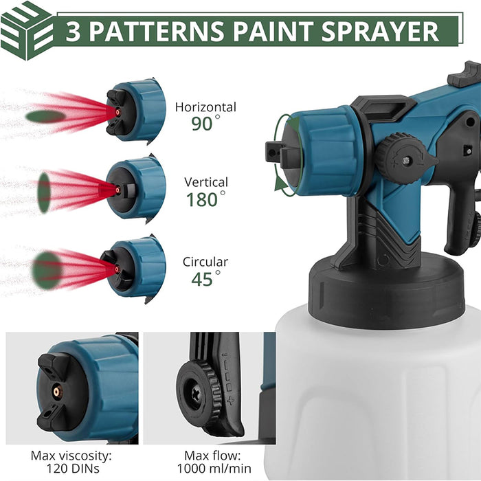 700W HVLP Paint Sprayers for Home, Furniture, Fence, Walls