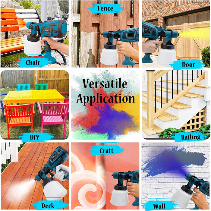 Tilswall 700W HVLP Paint Sprayers for Home, Furniture, Fence, Walls