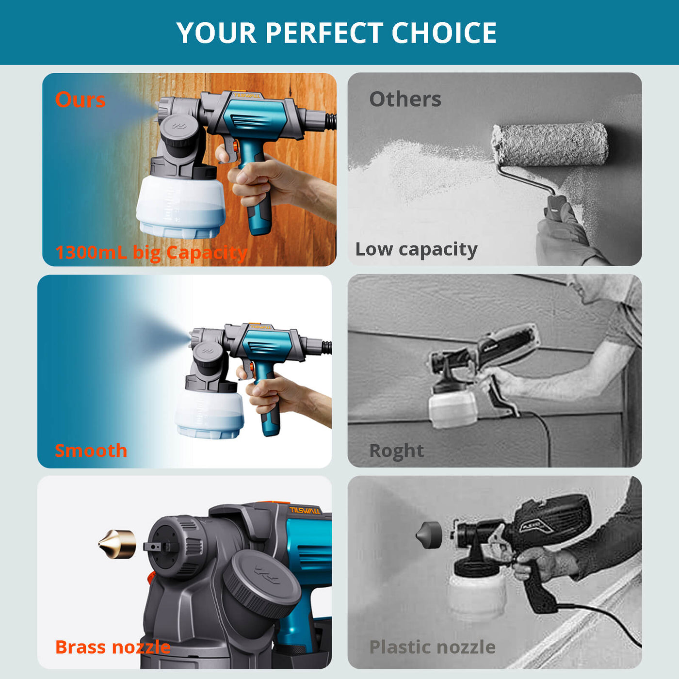Tilswall Paint Sprayer,Shark 800 HVLP Electric Spray Gun with 8.2FT Ai