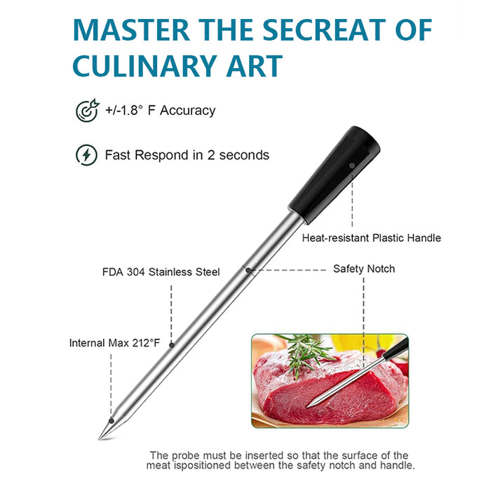 Tilswall WiFi Smart Meat Thermometer | Long Range | Dual Probes