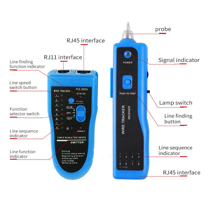 RJ11 RJ45 Cable Tester for Telephone, Ethernet