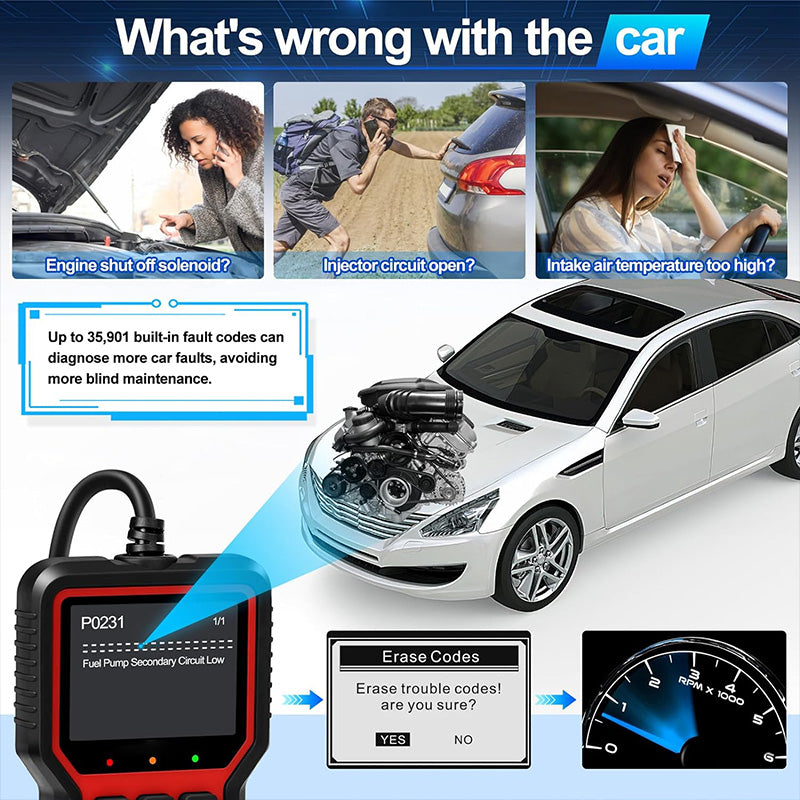 837 Scanner Tilswall OBD2 Scanner Diagnostic Tool