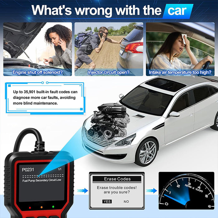 Tilswall OBD2 Scanner Diagnostic Tool