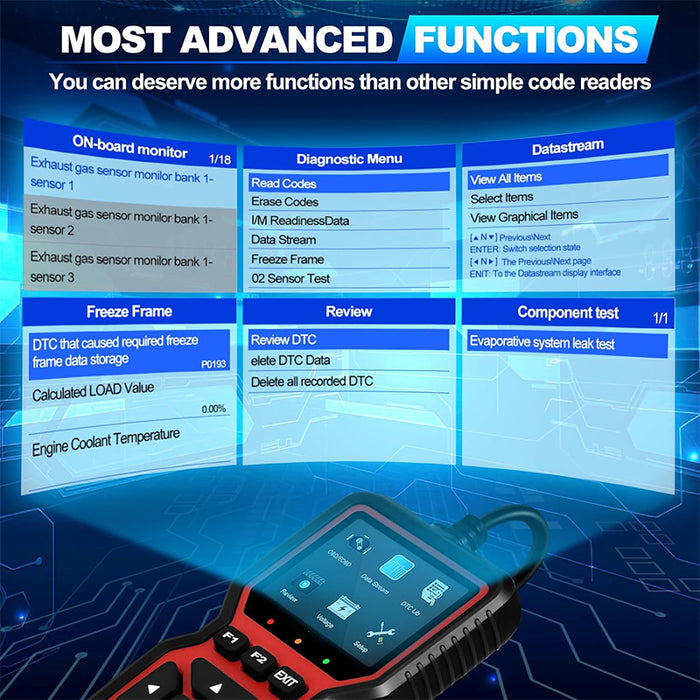 Tilswall OBD2 Scanner Diagnostic Tool