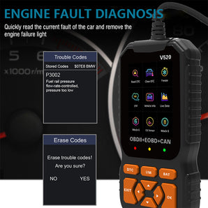 Tilswall OBD2 Scanner Diagnostic Tool Car Check Engine