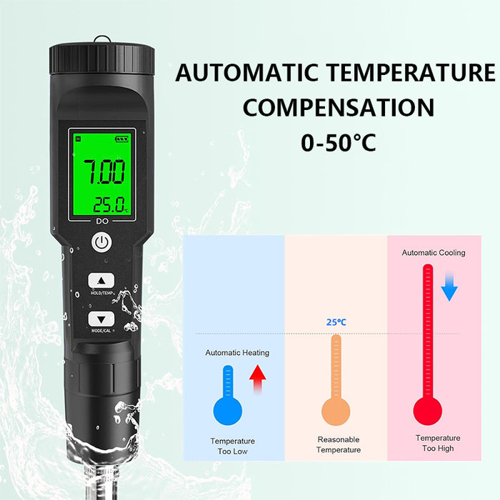 Dissolved Oxygen Meter with ATC, 0-40.00 mg/L Measurement Range