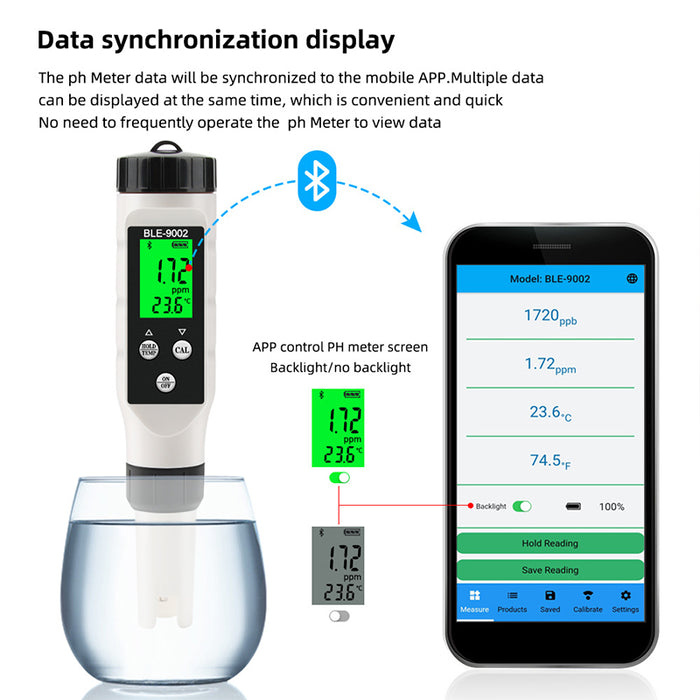 High Accuracy Water Quality Detector Monitor for Domestic Water