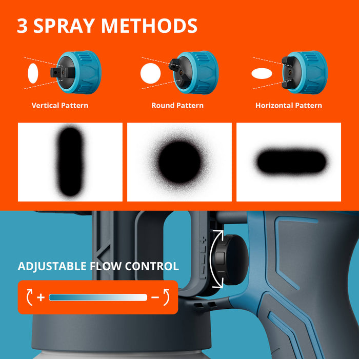 Tilswall Alien 500 HVLP Paint Gun for House Painting