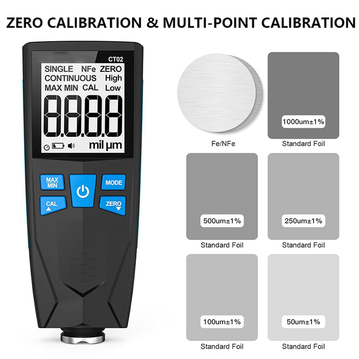 Tilswall Digital Car Coating Thickness Gauge Tester