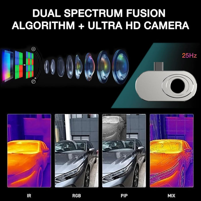 Thermal Camera for Smartphone 160x120 IR/25HZ Infrared Thermal Imager