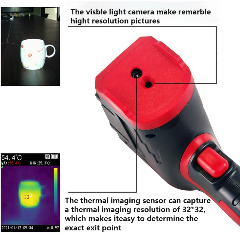Tilswall Thermal Imaging Device Industry, Science Infrared Thermometer