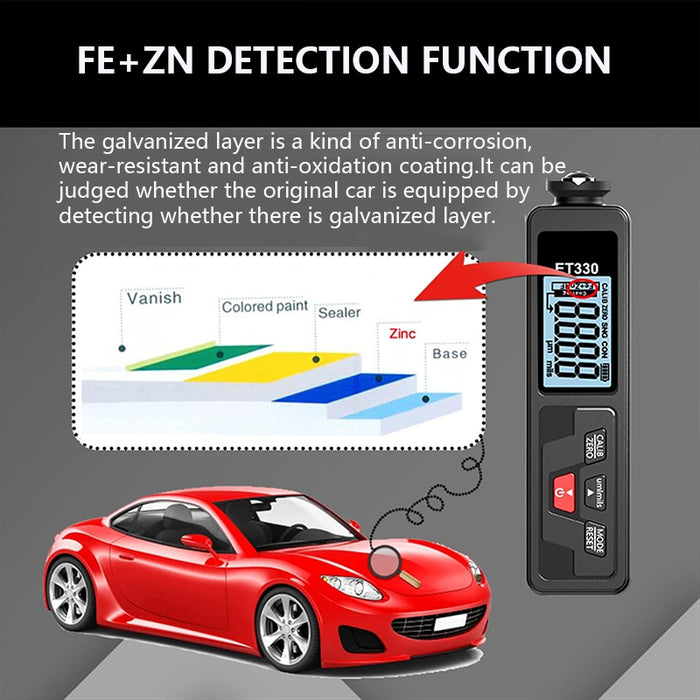 Thickness Gauge for Car 0-1500um Fe and NFe Coating Tester Meter