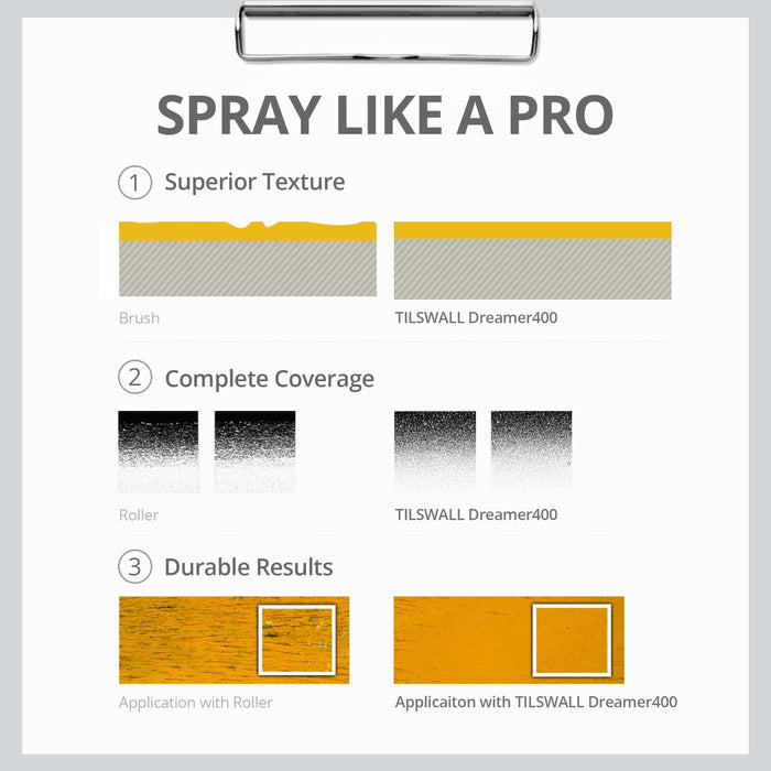 Tilswall HVLP Paint Sprayer, Ultra-Light Electric Spray Gun