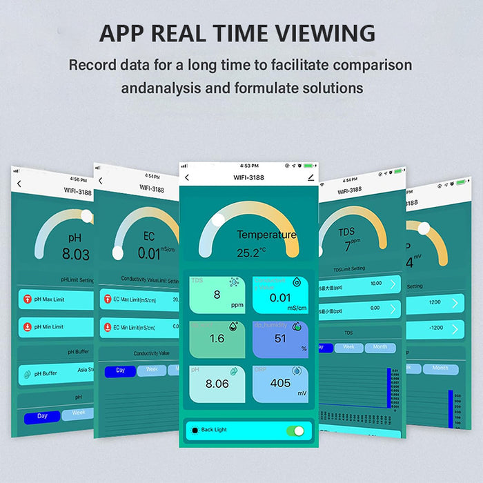 Wireless App 7 in 1 Water Quality Tester Monitor