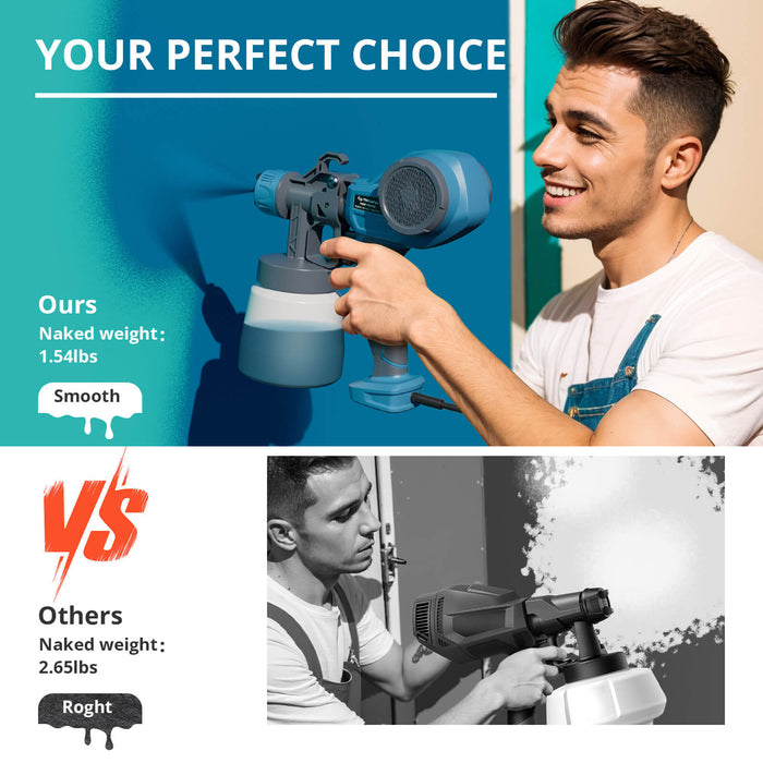 Tilswall Alien 500 HVLP Paint Gun for House Painting