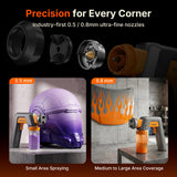 precision for every corner