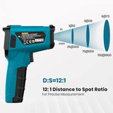 12:1 distance to spot ratio for precise measurement