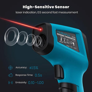 infrared thermometer laser indication, 0.5 second fast measurement