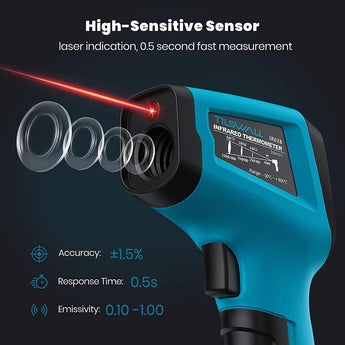 infrared thermometer laser indication, 0.5 second fast measurement